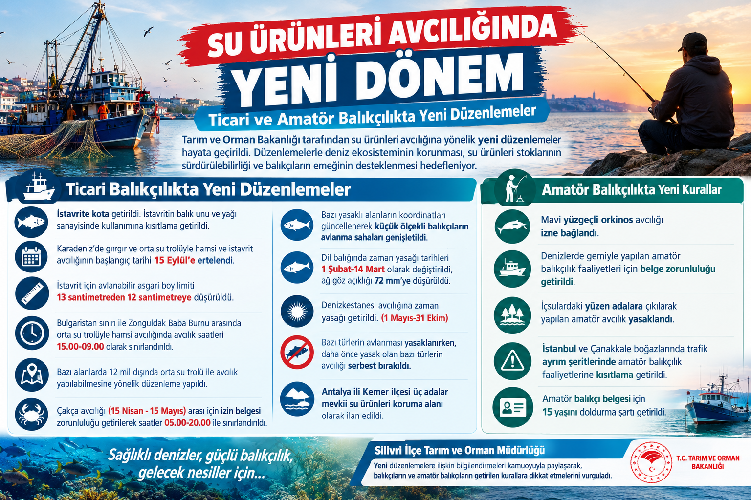 Su Ürünleri Avcılığında Yeni Düzenlemeler Hayata Geçirildi